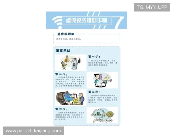 开云怎么买波胆避坑指南彩票高频玩法防骗提现快